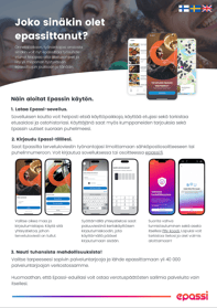 Epassi_Pikaohje_2025_Page_1